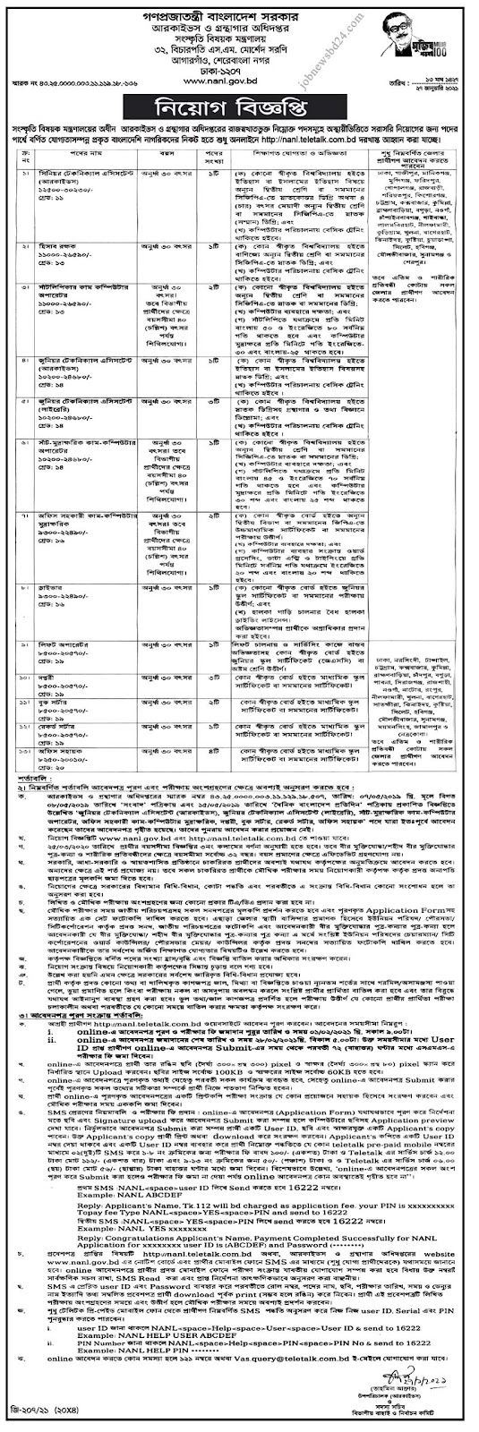 NANL Job Circular