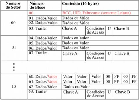 Grupo descobre como hackear e acessar qualquer conta do WhatsApp - TecMundo