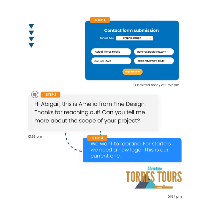 Textellent steps to set up appointments