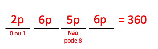 Uma imagem contendo Linha do tempo Descrição gerada automaticamente