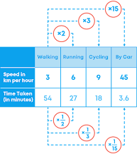 https://countingwell-assets-production.s3.ap-south-1.amazonaws.com/04bc824c-935f-4e51-bbf7-6f59d5096594-10a%20Non%20CheckPoint-01.png