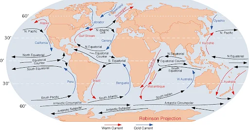 OCEAN CURRENTS