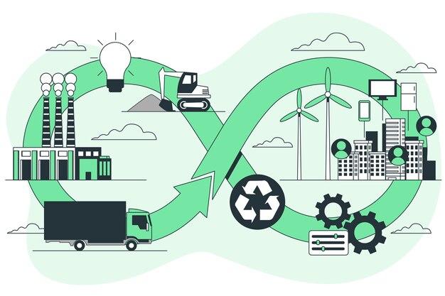 Ilustração sobre a sustentabilidade nas indústrias