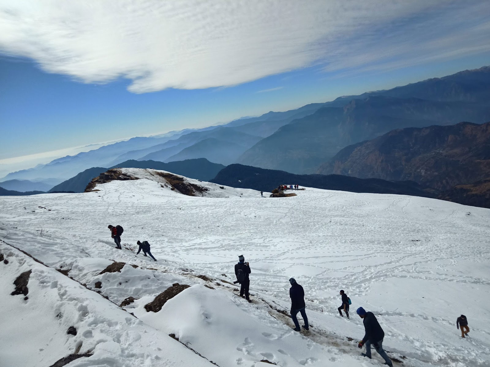 you need to know to plan your Chopta trek