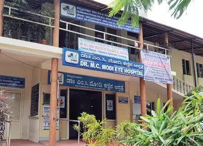 Padmabhushan Dr. M.C. Modi Eye Hospital