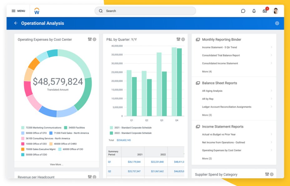 Image showing Workday as workflow management software for accountants