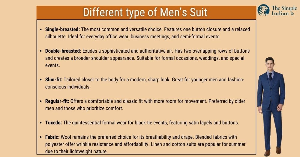 Different Type of Men's Suit