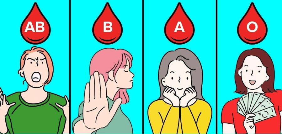 Explaining The Japanese Blood Type Personality Theory