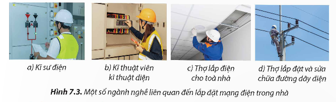 A person in hardhats working on a ceiling

Description automatically generated