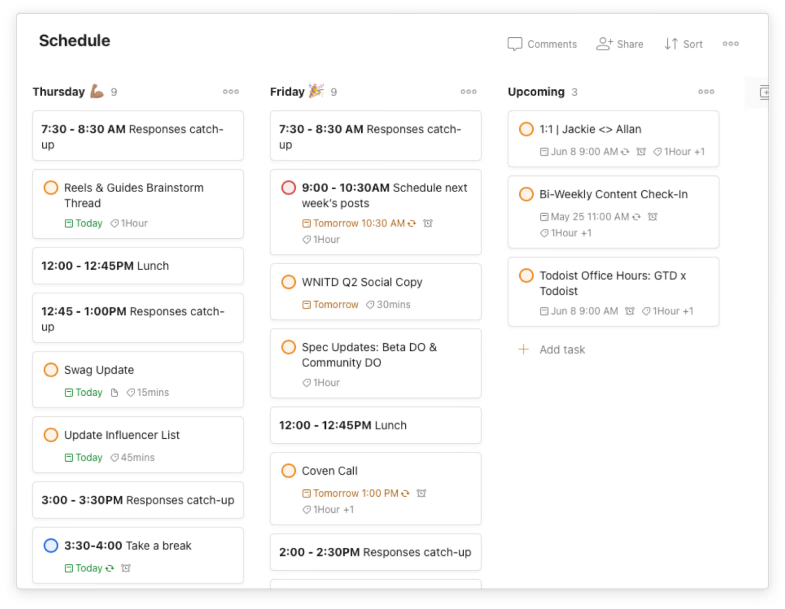 Design & Functionality of Todoist