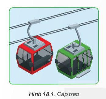 A red and green cable cars

Description automatically generated