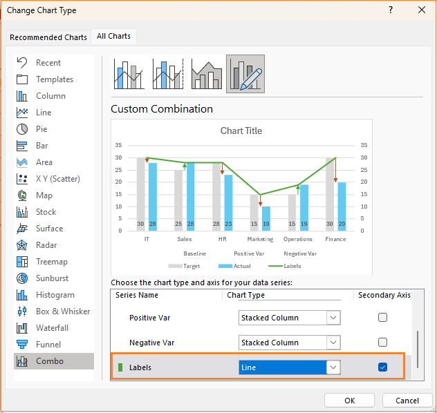 Modify chart type of Max column