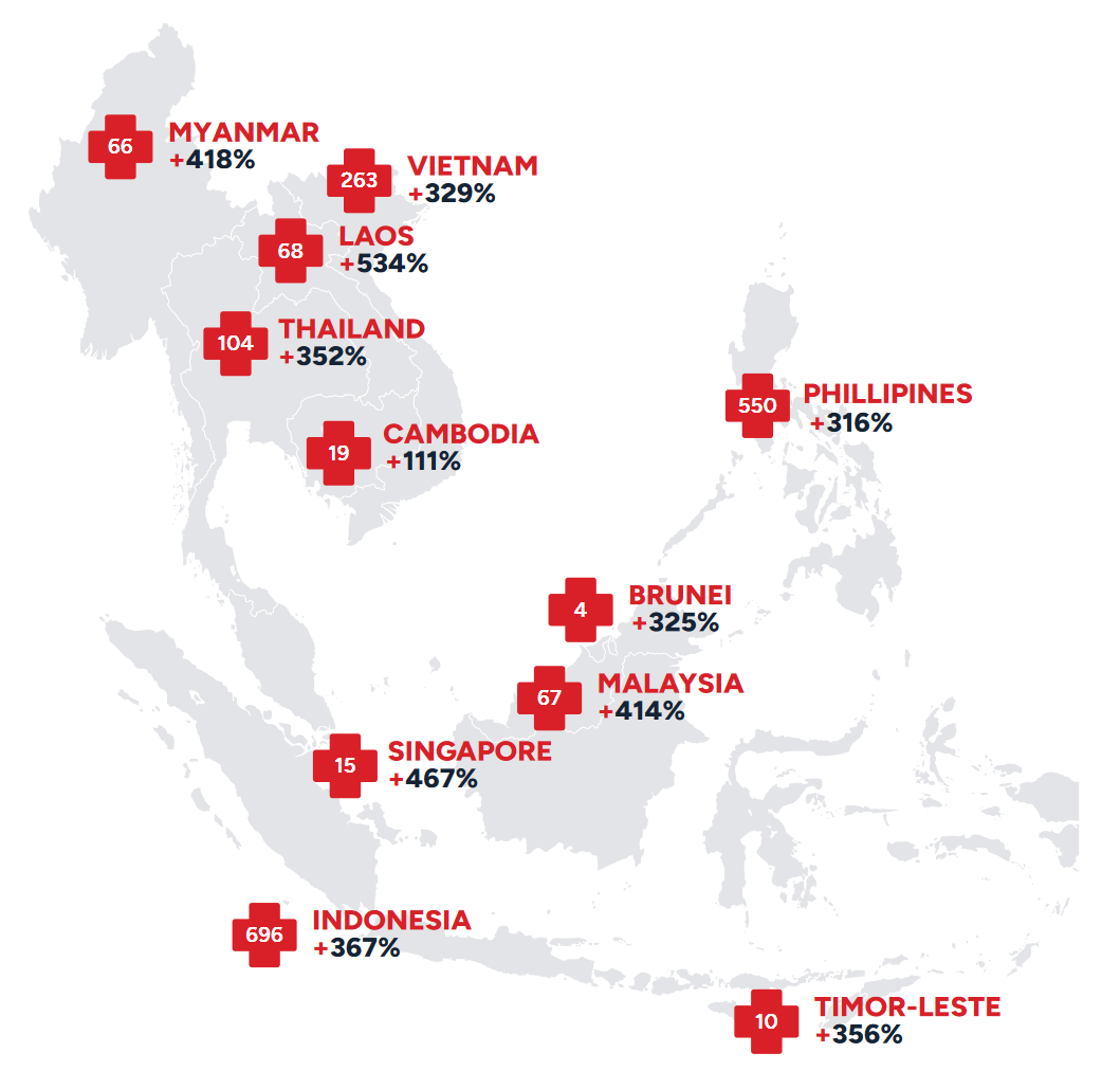  threats to hospital infrastructure across Asia