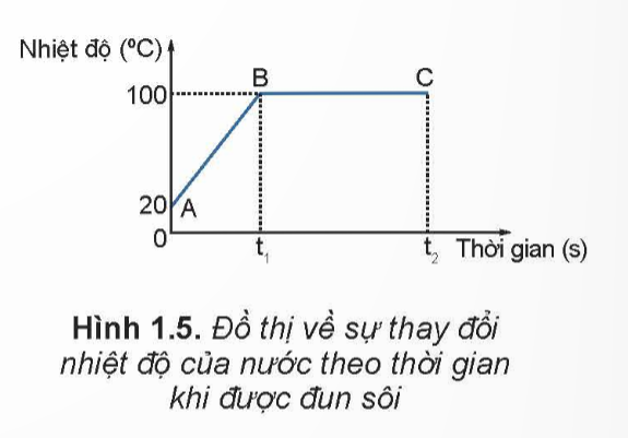 A diagram of a rectangle

Description automatically generated