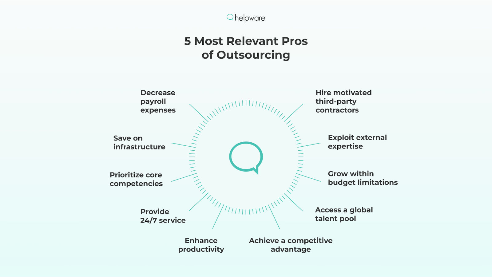 Most Relevant Advantages of Outsourcing