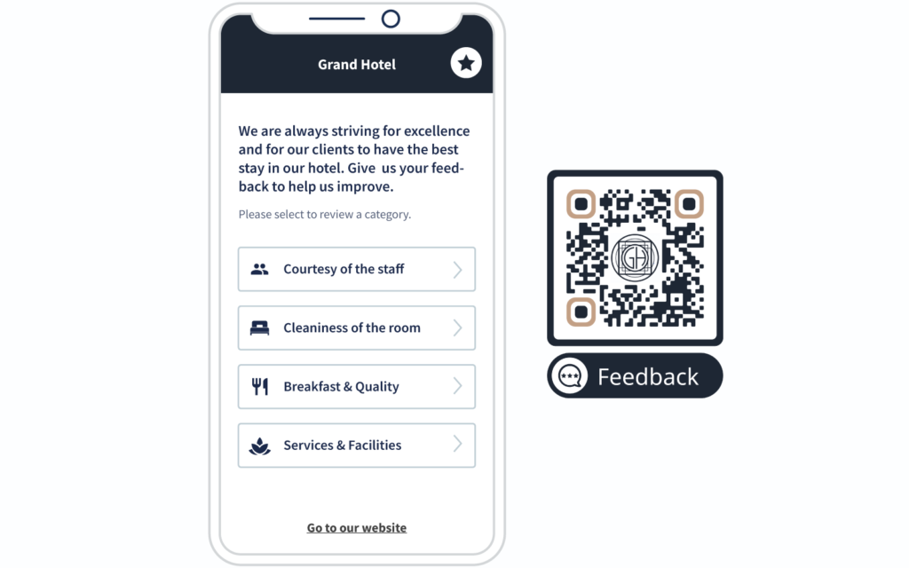 Example of a Feedback QR Code