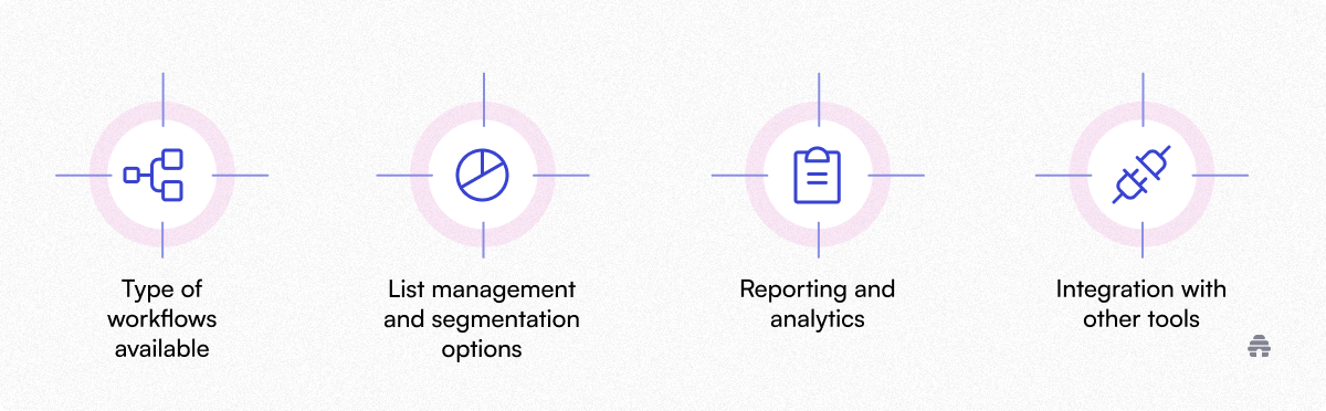 Mastering Email Marketing Automation: The Ultimate Guide