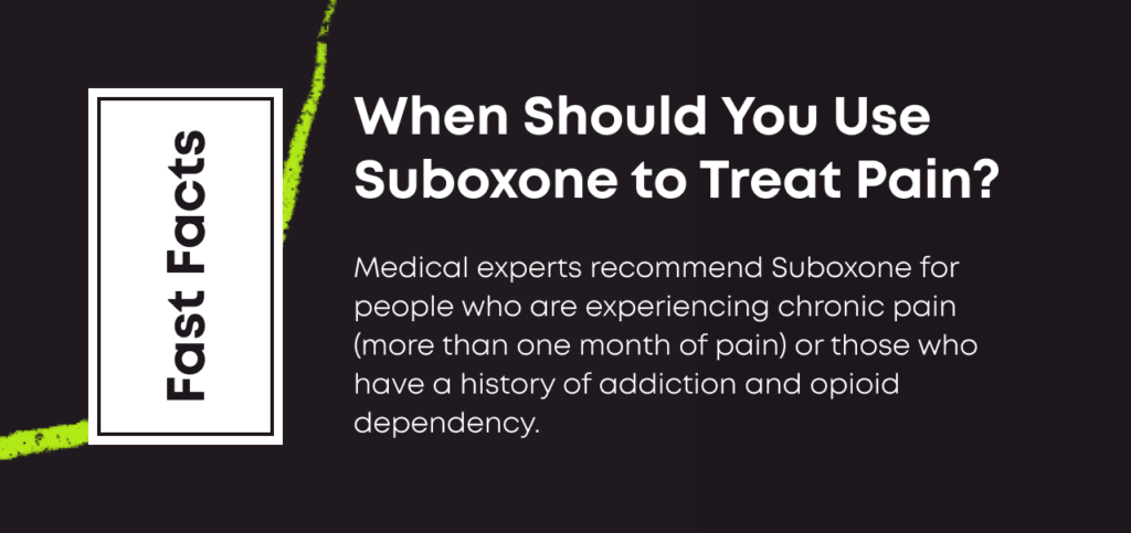 When Should You Use Suboxone to Treat Pain?