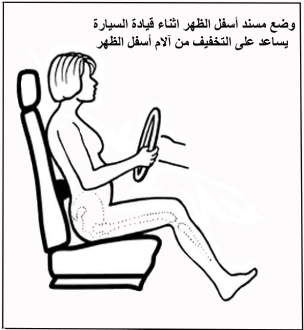 E:\Documents and Settings\USER\Desktop\Shared Files\اسراء\Preventing Back Pain at Work and at Home\done\قيادة السيارة.jpg