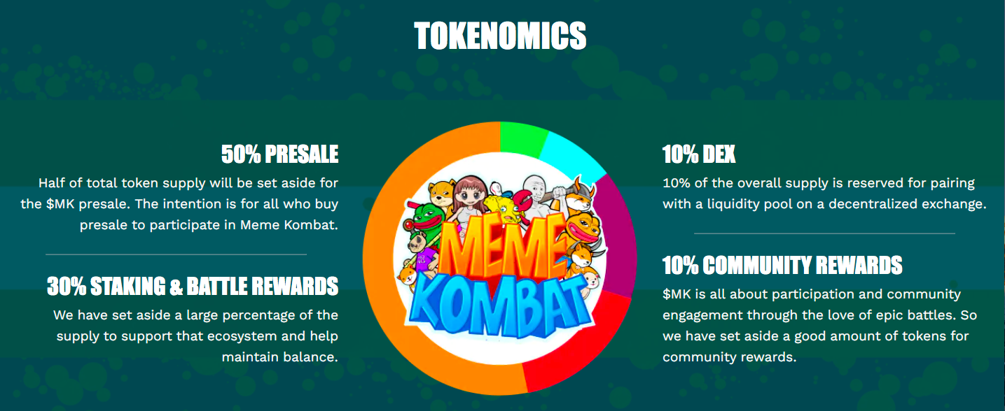 New Meme Coin To Watch: Meme Kombat Presale Nears $1.5 Million