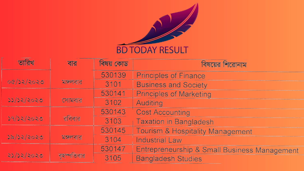 NU BBA Professional 3rd Year Corrected Exam Routine 2023 