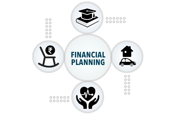 Financial Wellness Thrive Now 