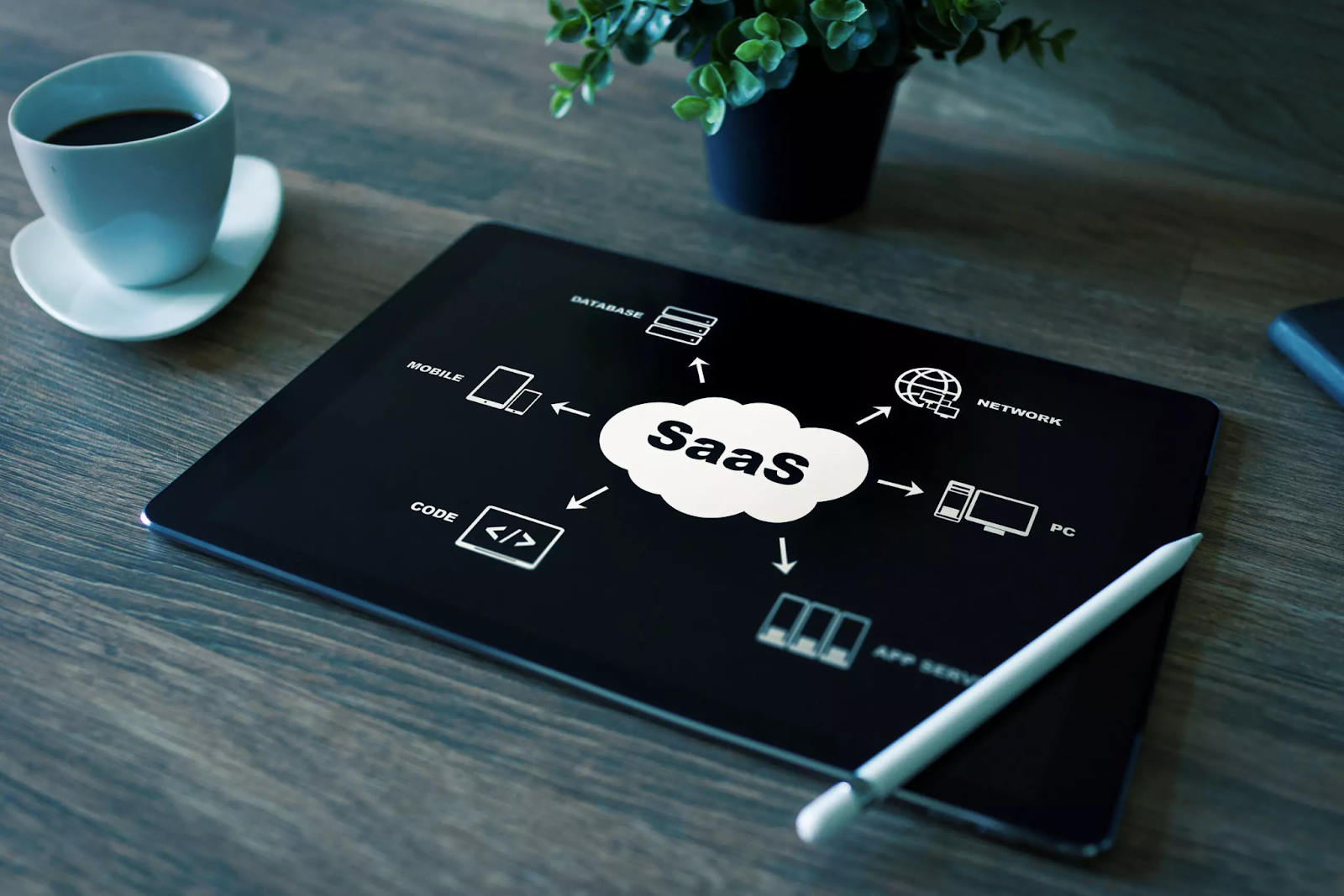 SaaS 4.0 business challenges and solutions