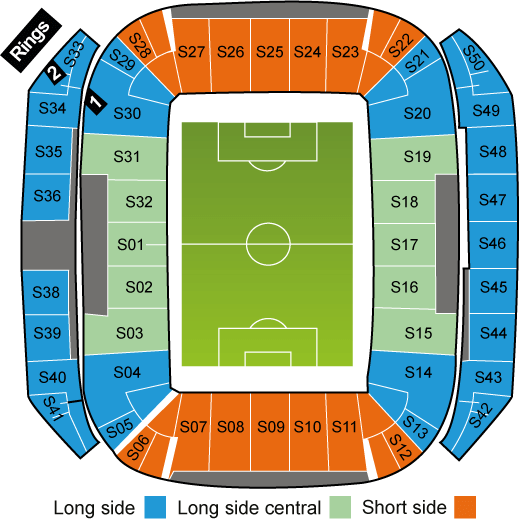 Estadio do Dragao Seating Plan