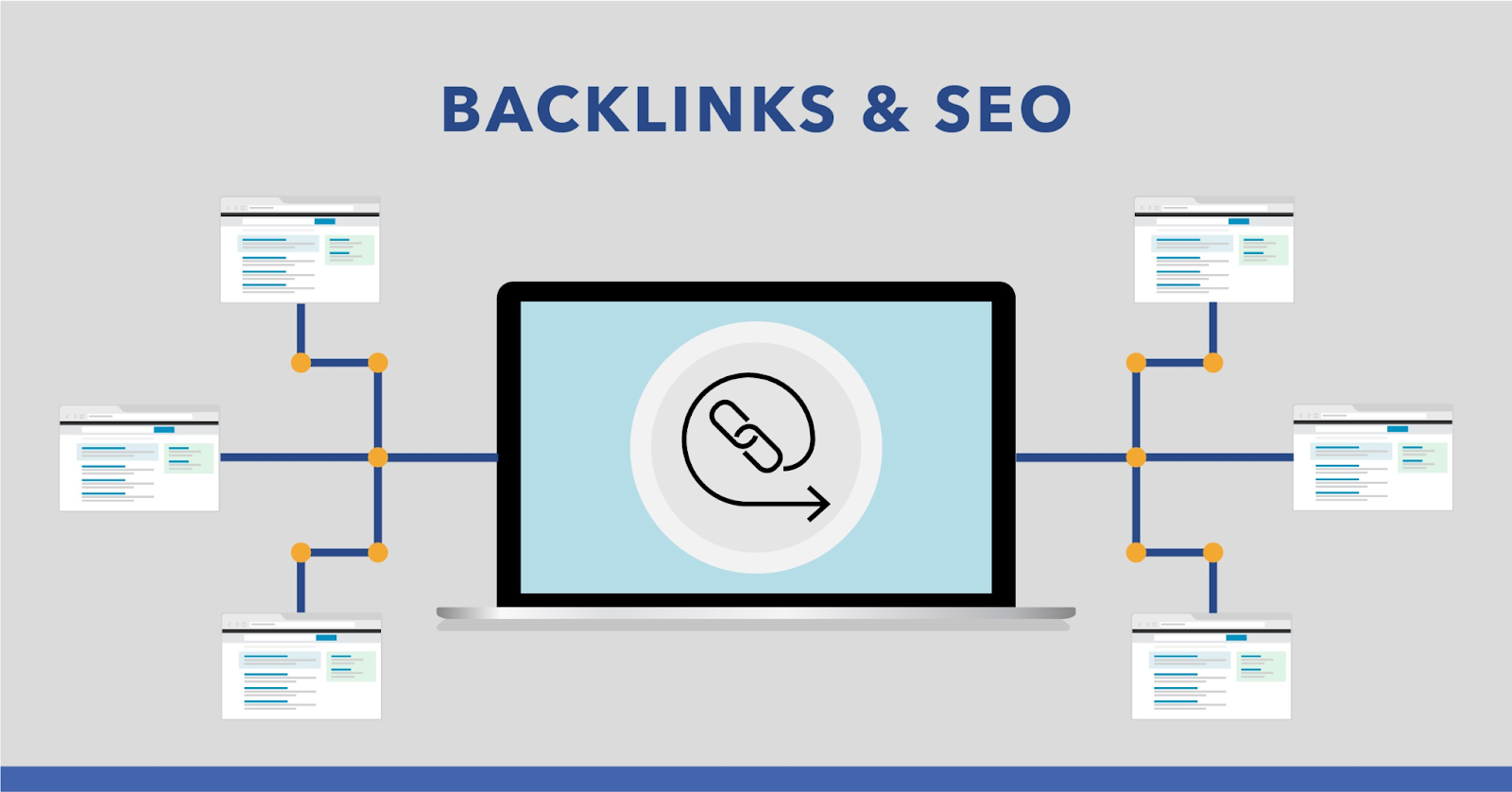 Graphic of SEO and backlinks