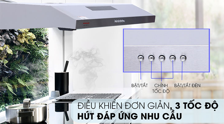 Bảng điều khiển nút nhấn dễ sử dụng