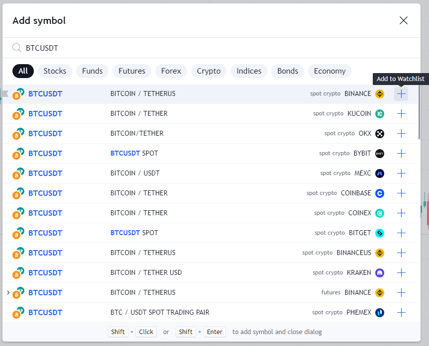 tradingview 教學