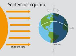 EQUINOX