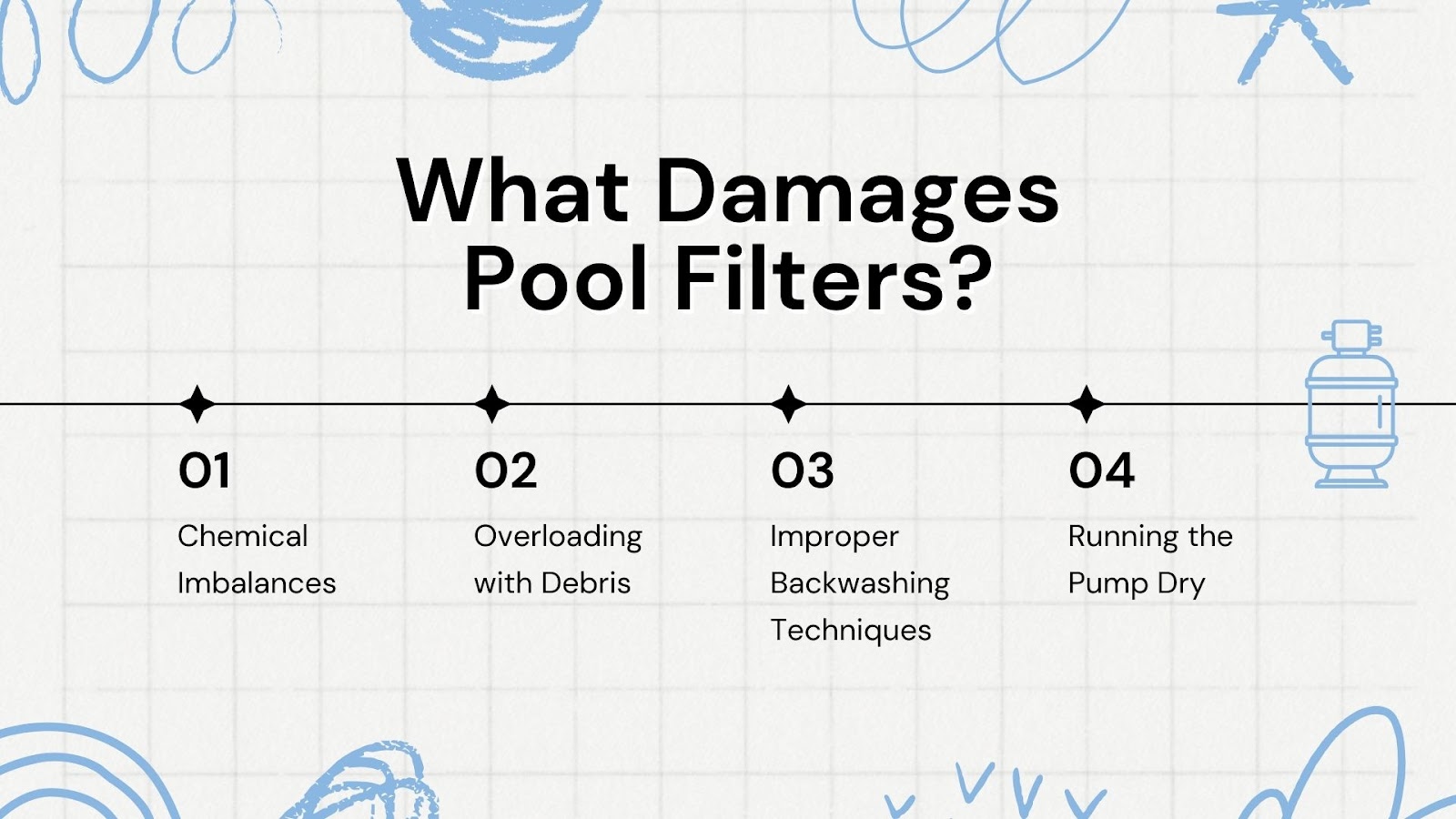 What Damages Pool Filters?