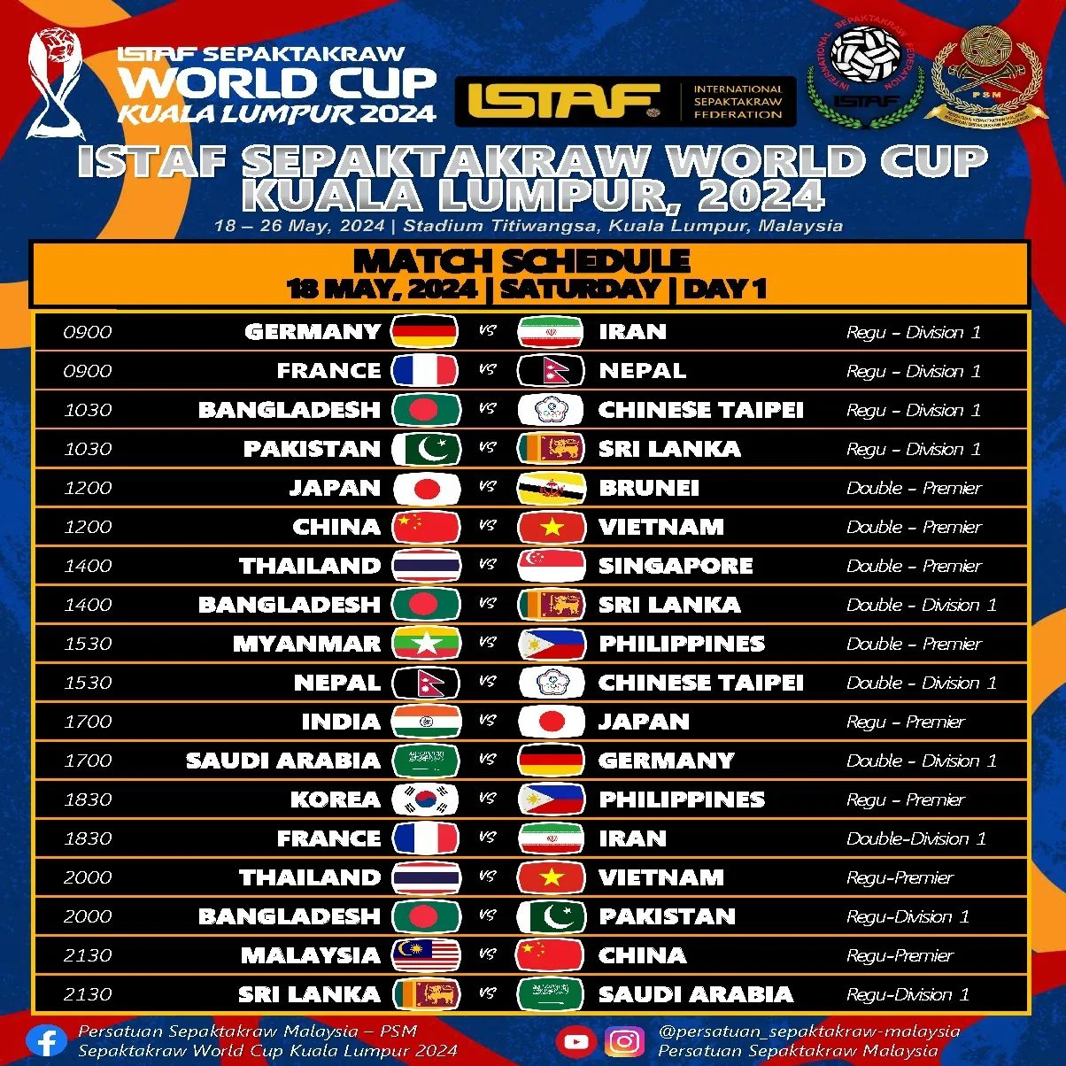 Piala Dunia Sepak Takraw 2024: Jadual Perlawanan, Negara Terlibat, Senarai Pemain Malaysia
