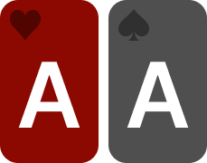 What is Equity in Poker?