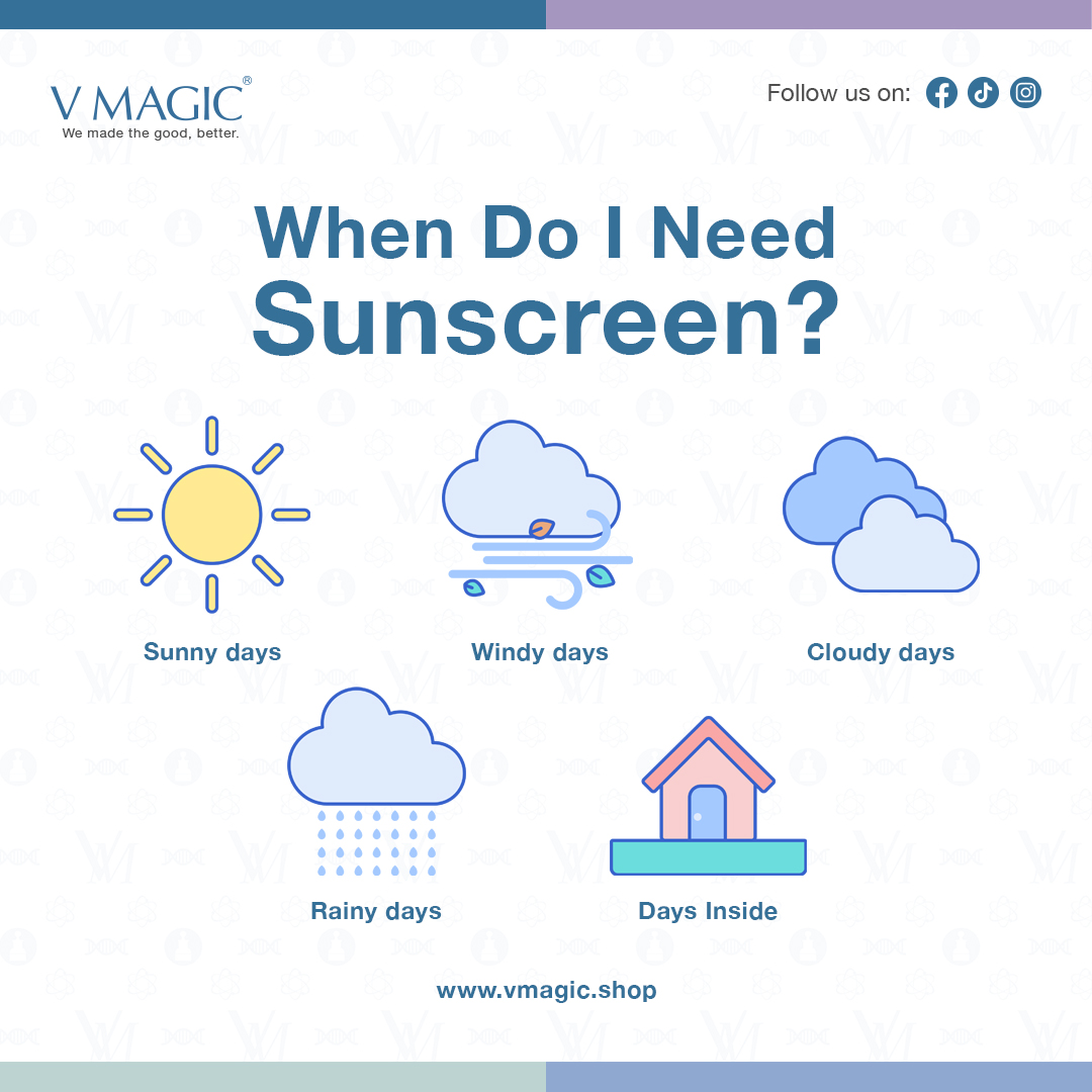 An image showing when you need to wear sunscreen to prevent skin aging such as wrinkles. 