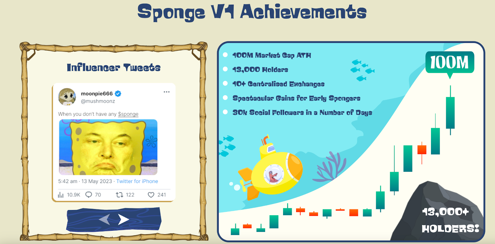 Sponge V2 