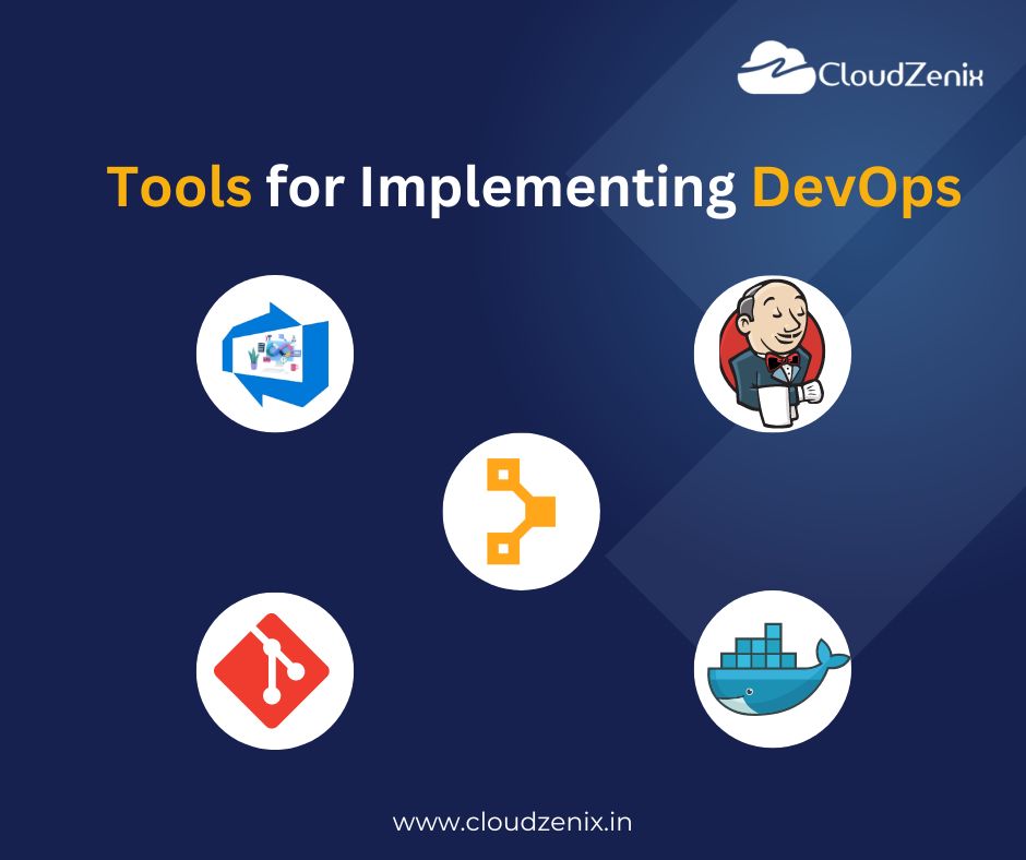 Tools For Implementing DevOps | CloudZenix