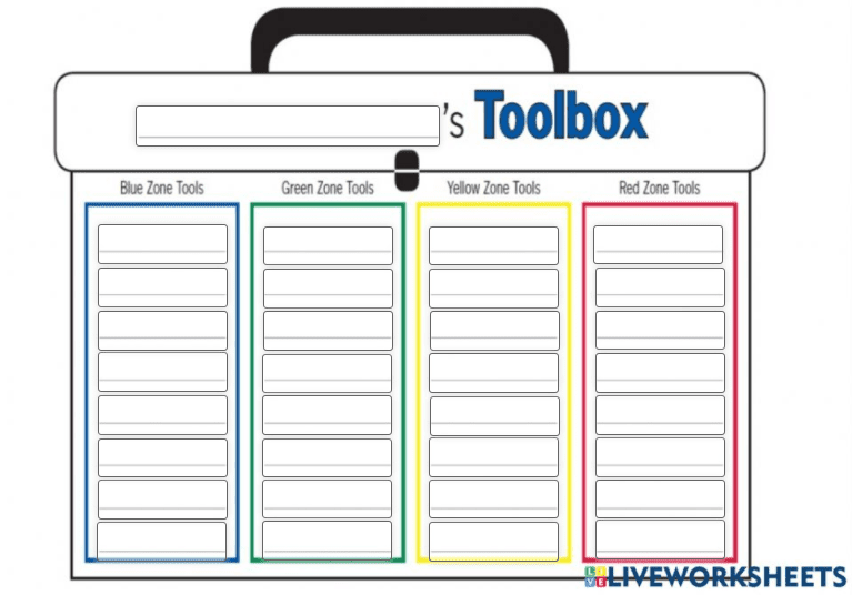 Daily Zones Check-in – Classroom Management Toolbox