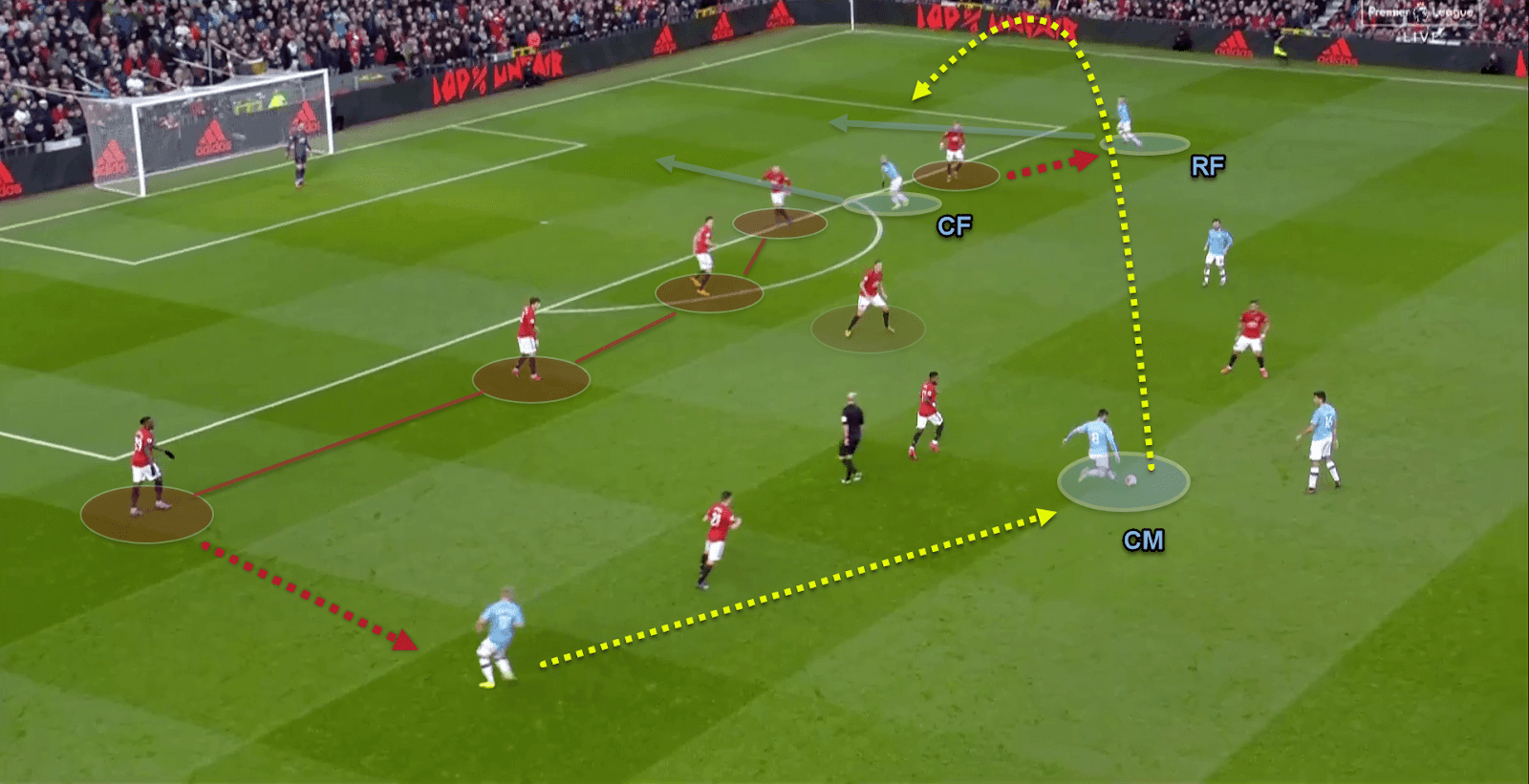 Football History: The Wing-Back