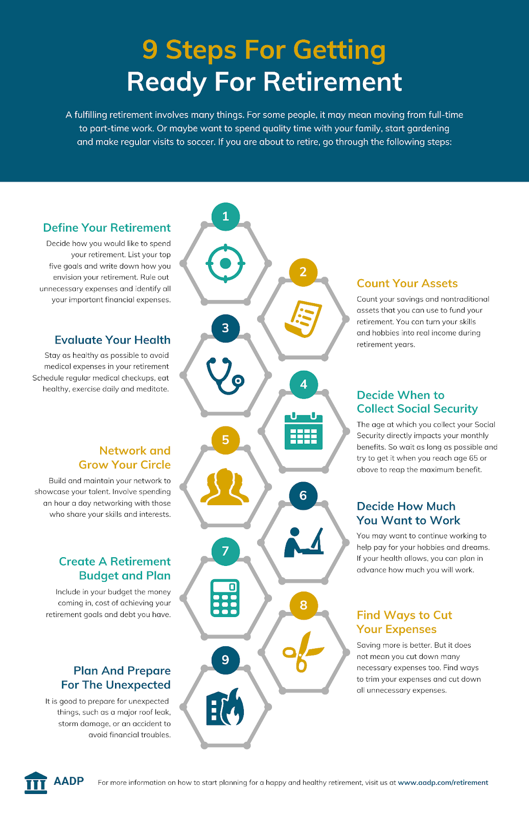 9 Steps to Prepare For Retirement Infographic