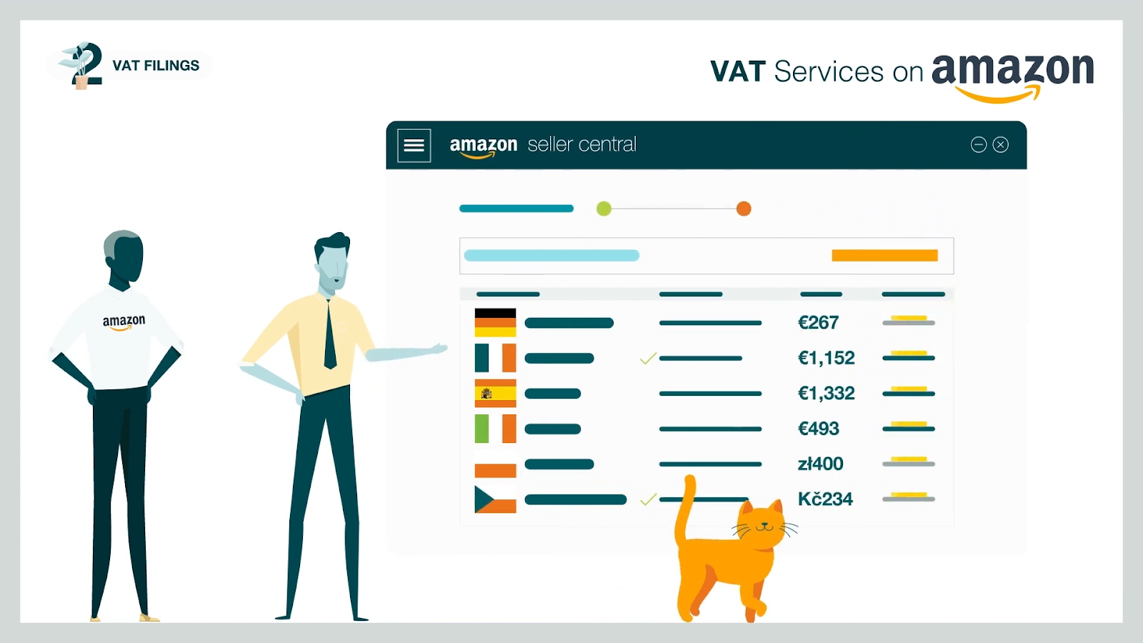 Make VAT payments