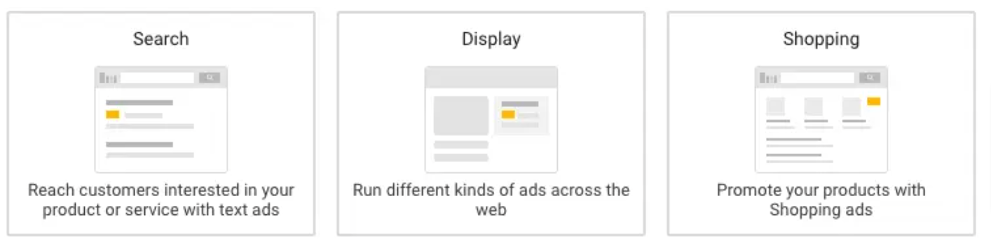Display ad network