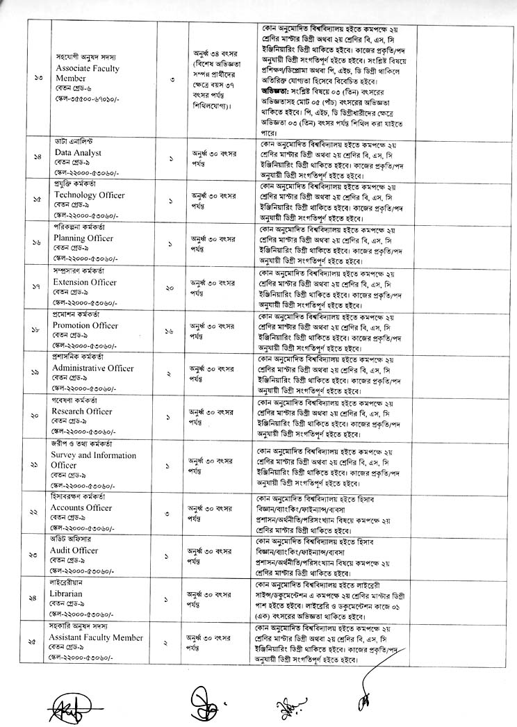 BSCIC Job Circular 03