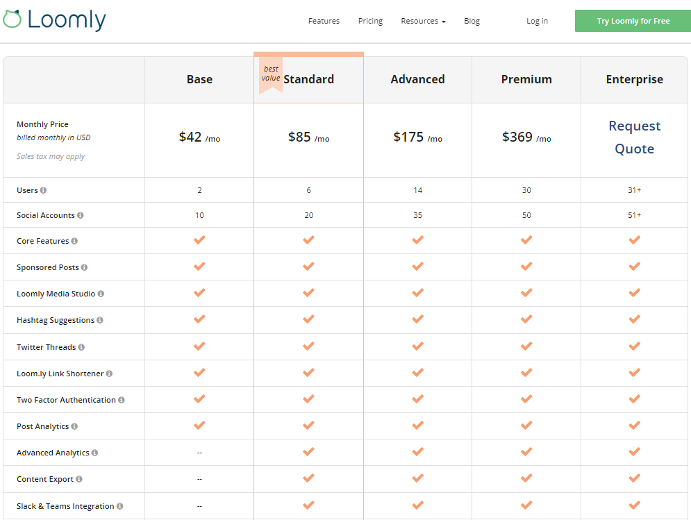 Loomly Pricing Plans