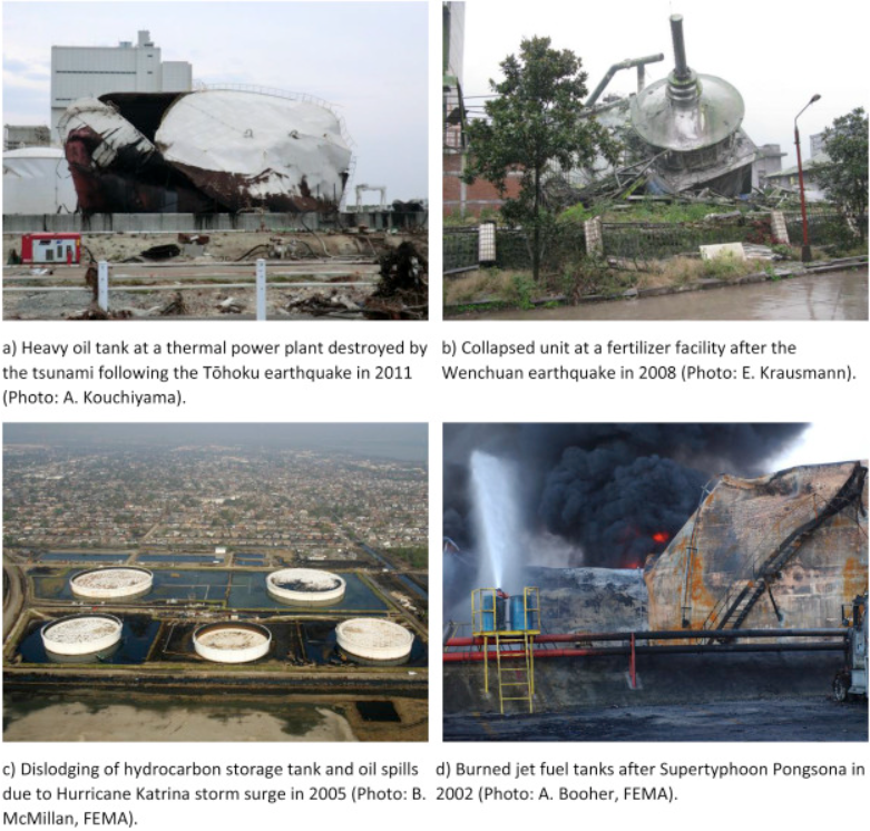Four examples of the impacts on infrastructure. See the appendix for a more in-depth description.