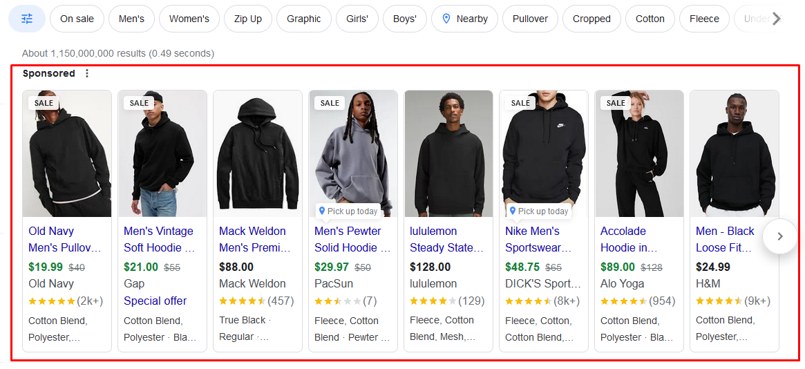 Product ads on SERP