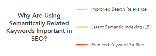 Why Are Using Semantically Related Keywords Important in SEO?
