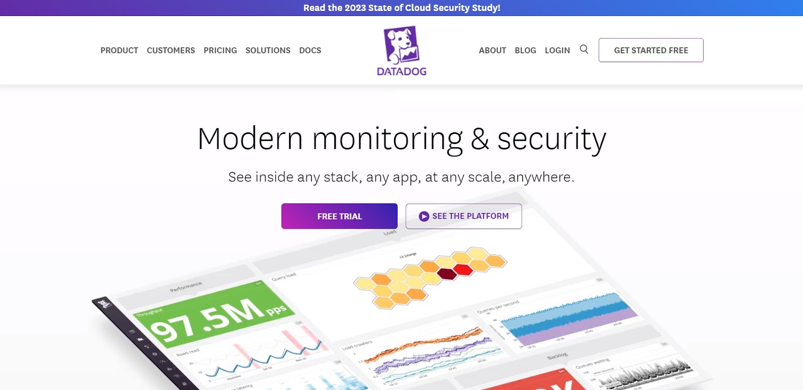 A screenshot of Datadog's website